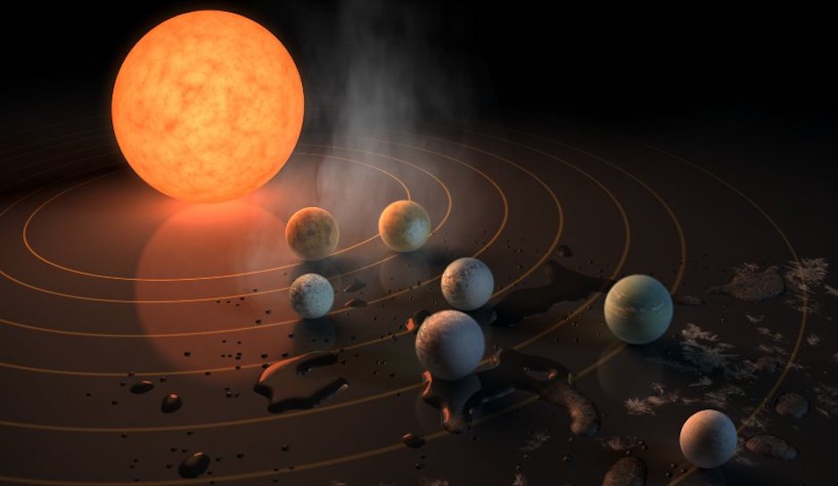 NASA-solar-system-TRAPPIST-1